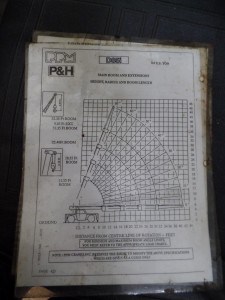 8 1/2 Ton Carry Deck P&H/Terex Crane For Sale 8 1/2 Ton Carry Deck P&H/Terex Crane For Sale